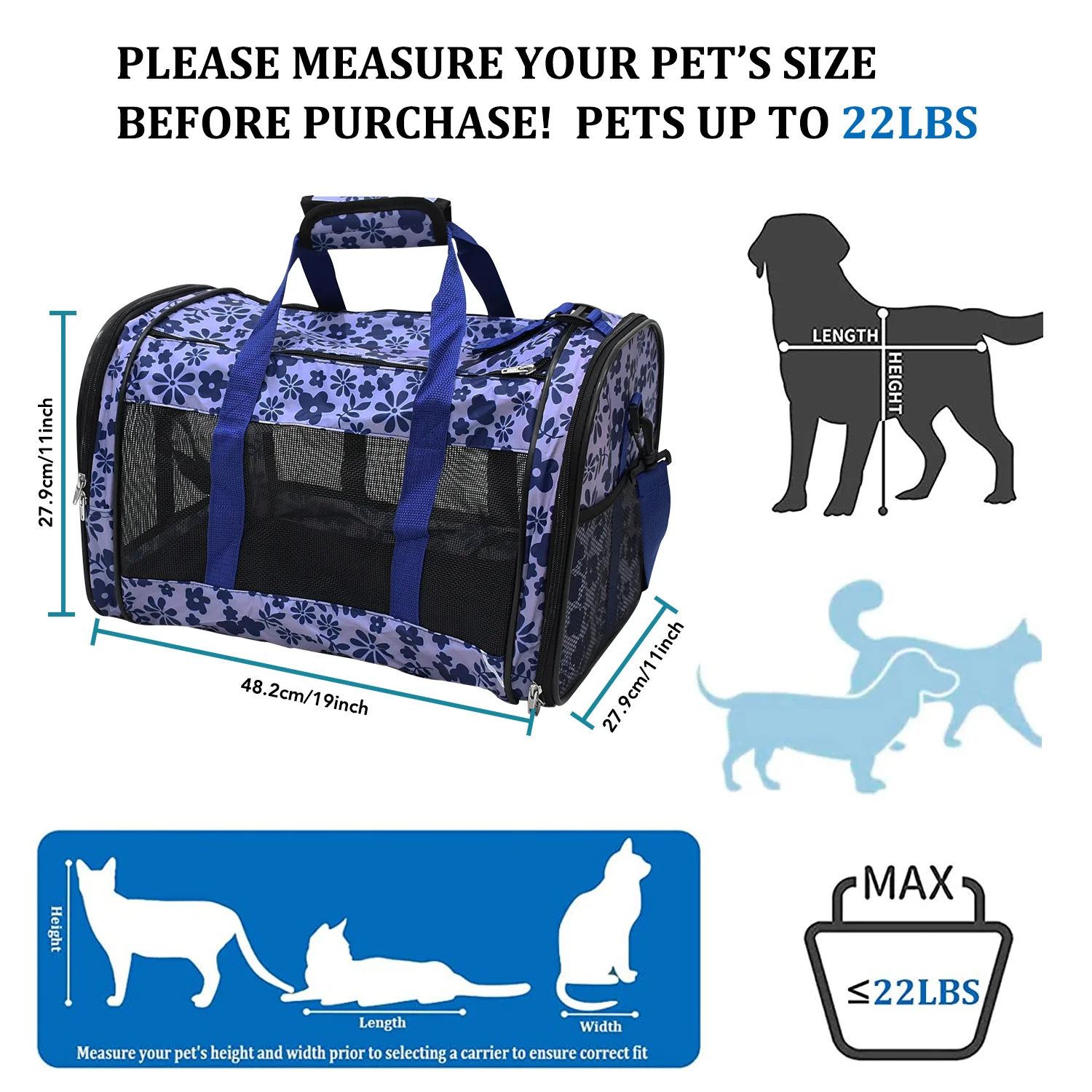 Soft-Sided Pet Carrier In USA  - Luxury Bags Usa avaliação e preço